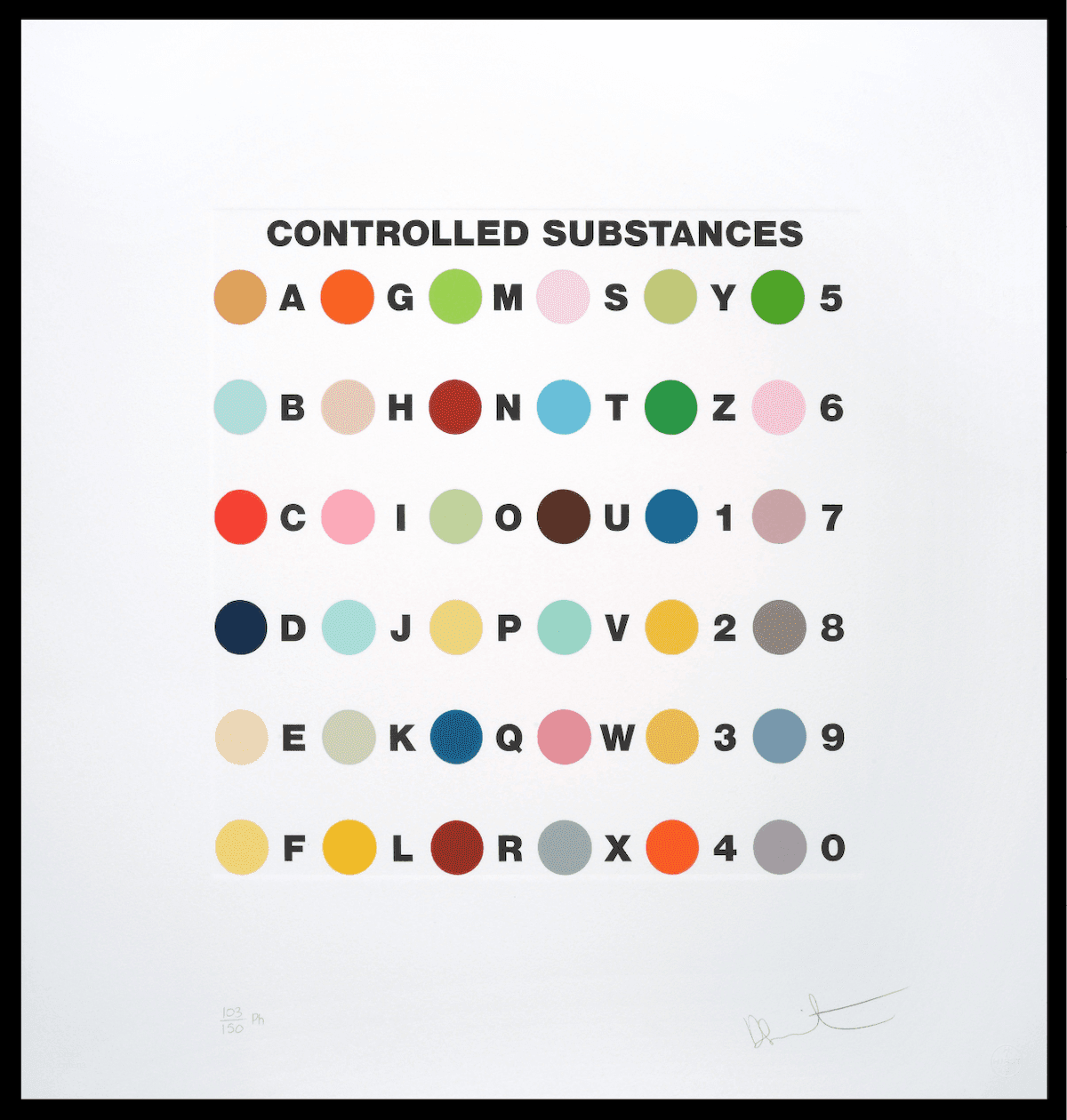 Controlled Substances